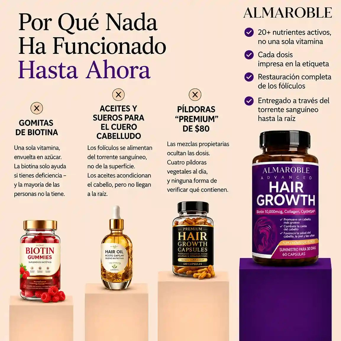 Crecimiento Avanzado del Cabello Para Mujeres