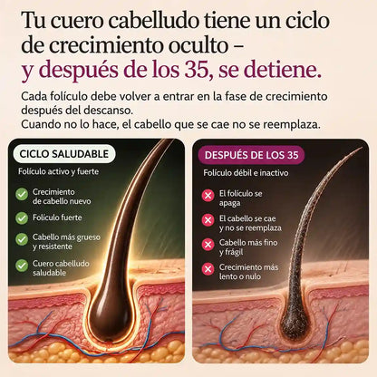 Crecimiento Avanzado del Cabello Para Mujeres